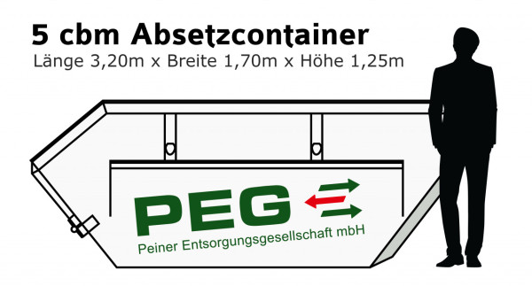 5 m³ Absetzcontainer (Grasnarbe)